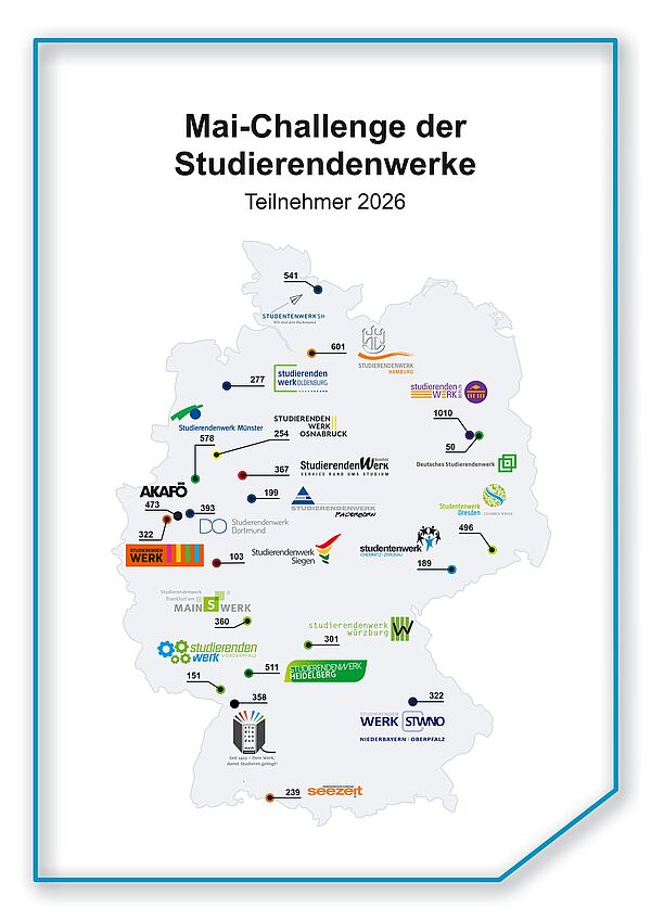 Deutschlandkarte mit den teilnehmenden Studierendenwerken 